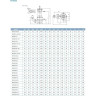 Насос фекальный LEO 50WQ15-20-2.2T (380В, 2.2кВт, 40м3/ч, H-22м, d патр.50мм, до 20%, до 20мм) L11088