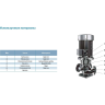 Вертикальный циркуляционный насос LEO LPP 40-31-4/2 L1232
